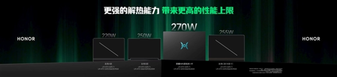 国补9999元起:荣耀首款游戏本WIN H9正式发布 270W狂暴性能释放!