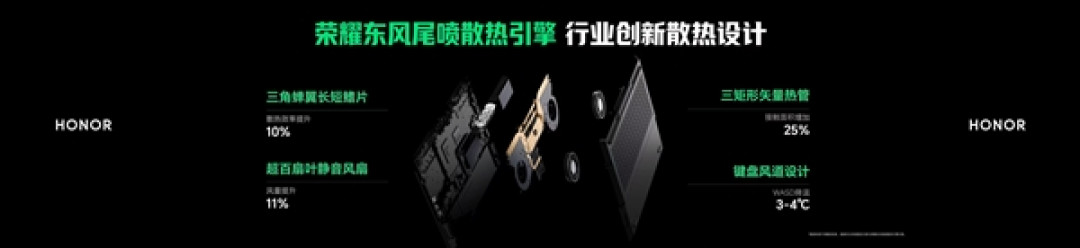 国补9999元起:荣耀首款游戏本WIN H9正式发布 270W狂暴性能释放!