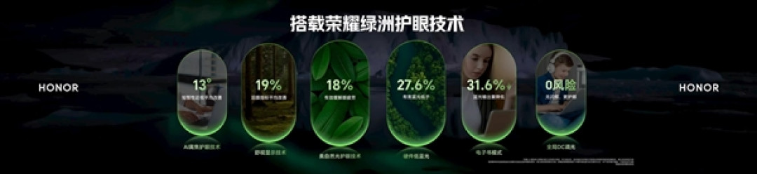 国补9999元起:荣耀首款游戏本WIN H9正式发布 270W狂暴性能释放!