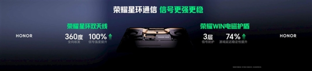 国补9999元起:荣耀首款游戏本WIN H9正式发布 270W狂暴性能释放!