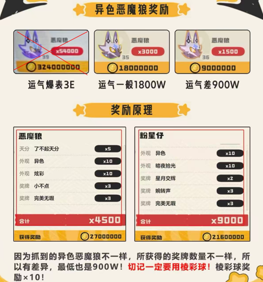 【洛克王国世界】3亿恶魔狼？电表倒转？我们来算一算真实的情况