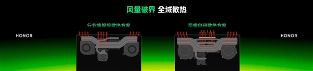 荣耀WIN游戏本首发东风尾喷散热:CPU+GPU双区全覆盖 内吹风量暴增57%
