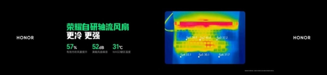 荣耀WIN游戏本首发东风尾喷散热:CPU+GPU双区全覆盖 内吹风量暴增57%