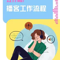 从0到0.5：新手播客工作流程全解析