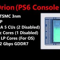 PS6光追性能暴涨12倍直逼RTX 5090！4K120fps光追游戏将成标配