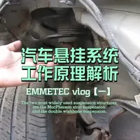 汽车悬挂系统工作原理与麦弗逊结构解析