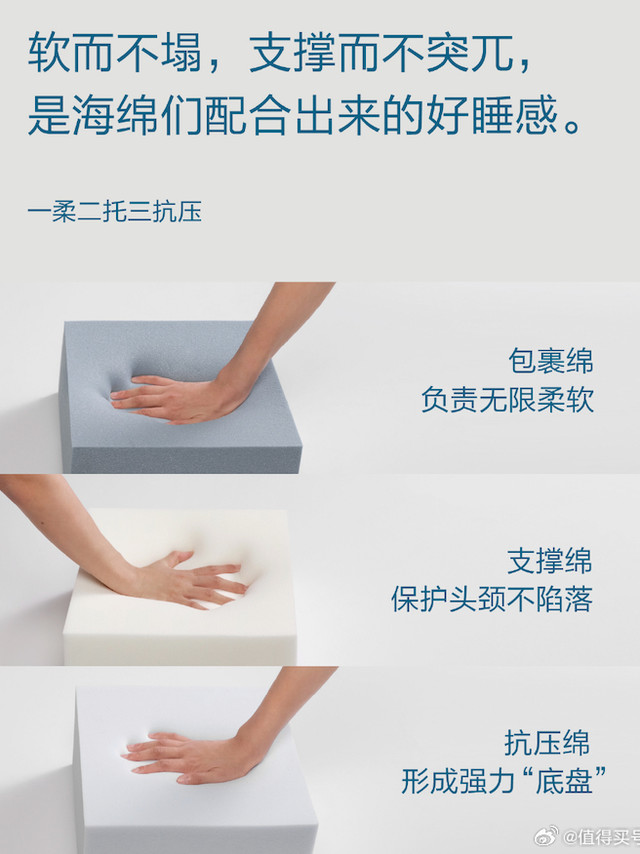 「无感翻身」  清爽透气｜亚朵星球深睡枕 Pro3.0 技术拆解，500 元预算必看一、重新定义睡眠升级的起点对于多数睡眠敏感者而言，真正影响睡眠质量的往往不是入睡速度，而是中途翻身时的“割裂感”——