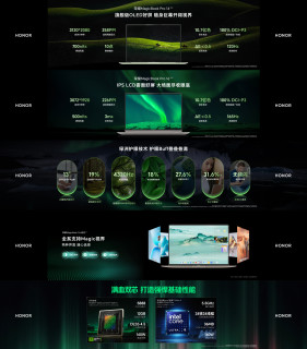 荣耀全场景新品爆发！游戏本、轻薄本、平板三大旗舰齐亮相
