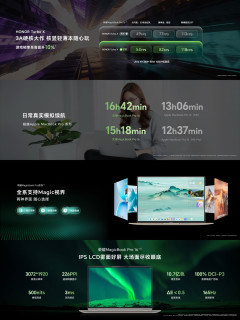 荣耀这款轻薄本把MacBook Pro都卷赢了