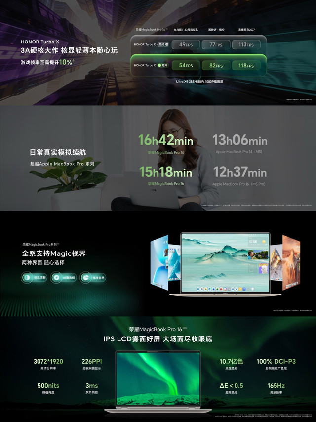 荣耀这款轻薄本把MacBook Pro都卷赢了