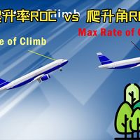 无人机科普---爬升率，爬升角的区别