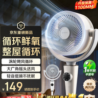 艾美特小暴风PRO空气循环扇家用大风力摇头电风扇 X231 购买分析