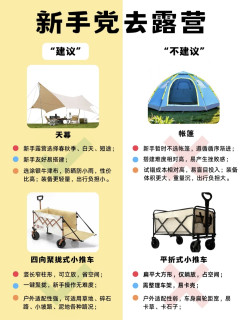 五一新手露营装备攻略｜这些坑别再踩了