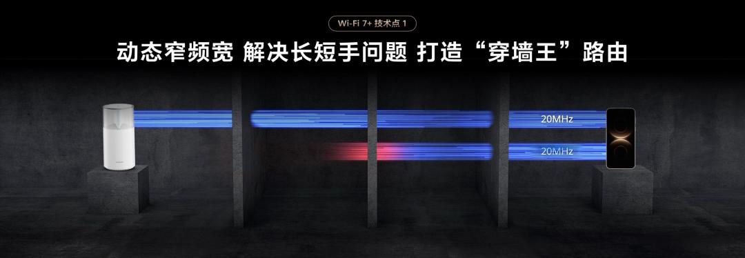 WiFi 7的MLO没让网速翻倍?那是你没搞懂它真正的用处