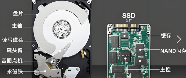 花800元加装固态不如200元升级内存？老电脑提速最怕“伪升级”