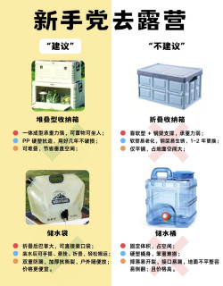五一新手露营装备攻略｜这些坑别再踩了