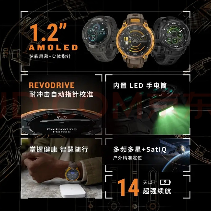 佳明仪表