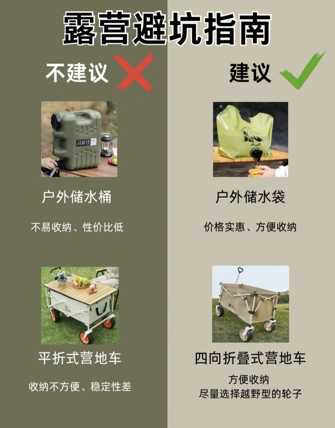 野营烧烤