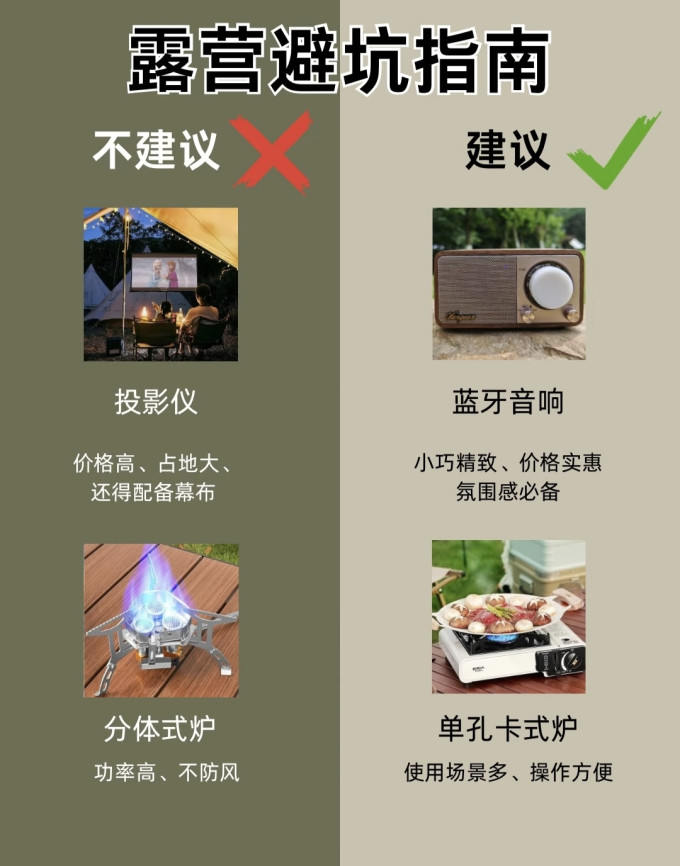 野营烧烤