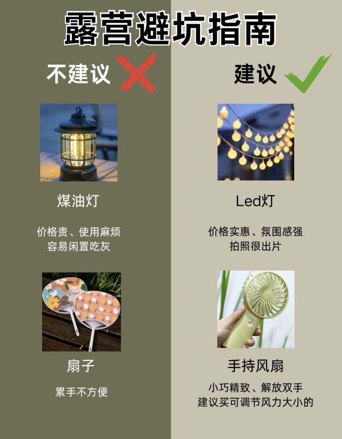 野营烧烤