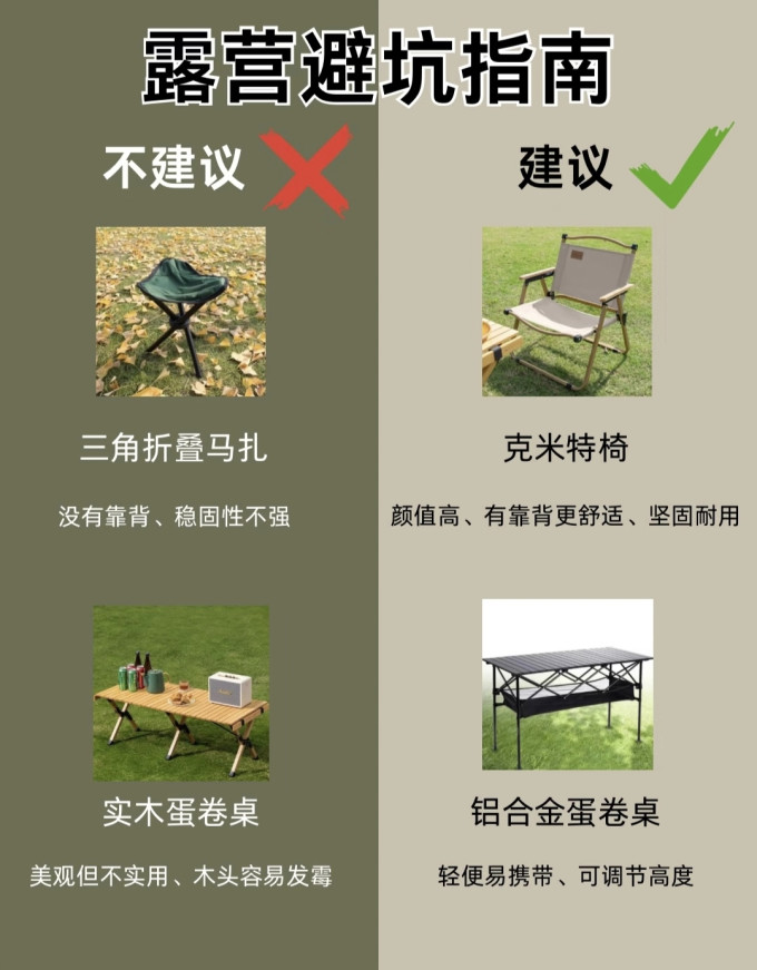 野营烧烤