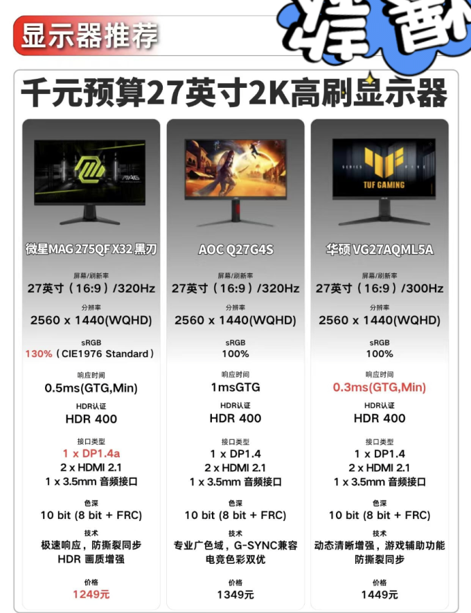 微星显示器