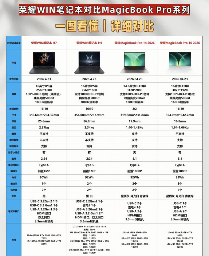 荣耀笔记本电脑