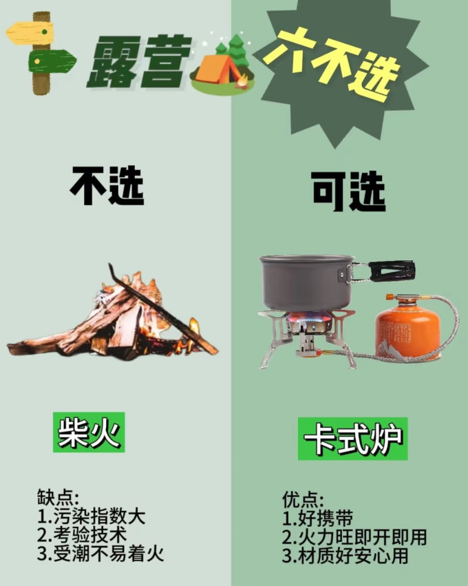 野营烧烤