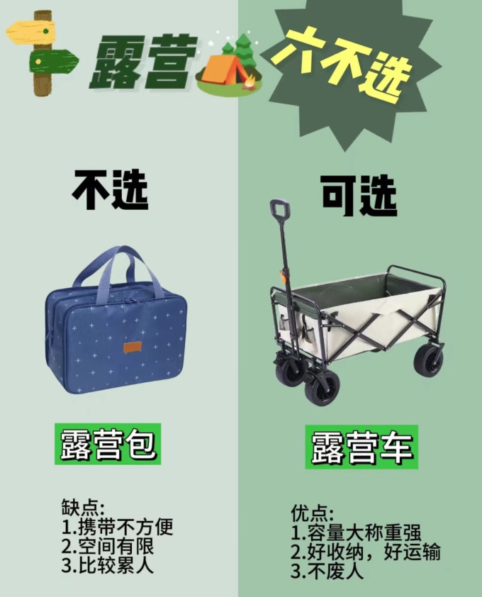 野营烧烤