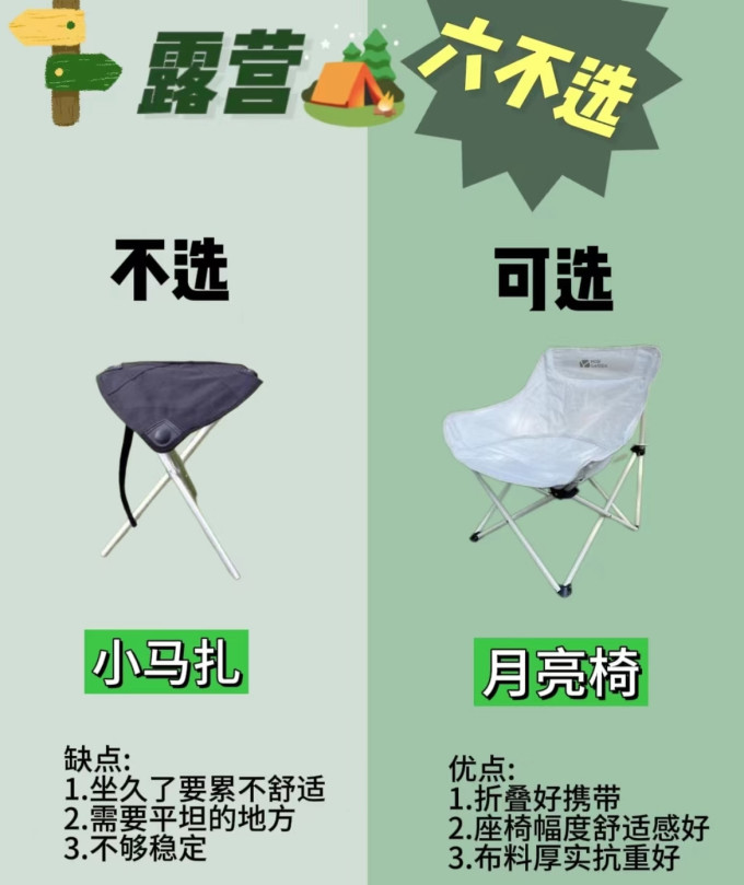野营烧烤
