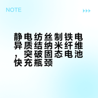 静电纺丝制铁电异质结纳米纤维，高性能电池