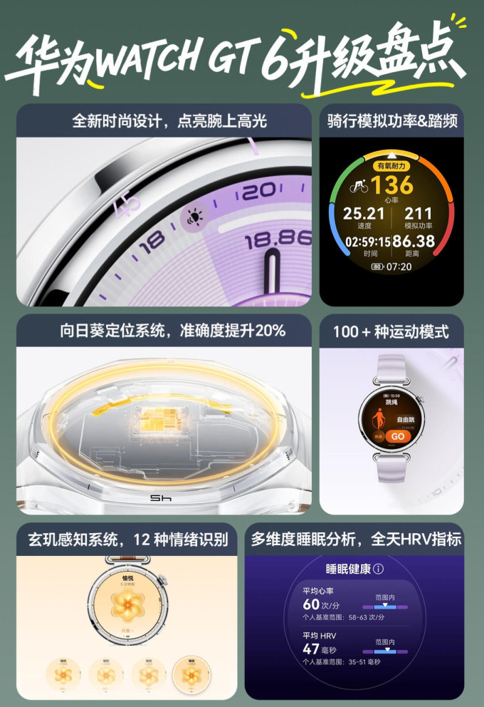 华为智能手表