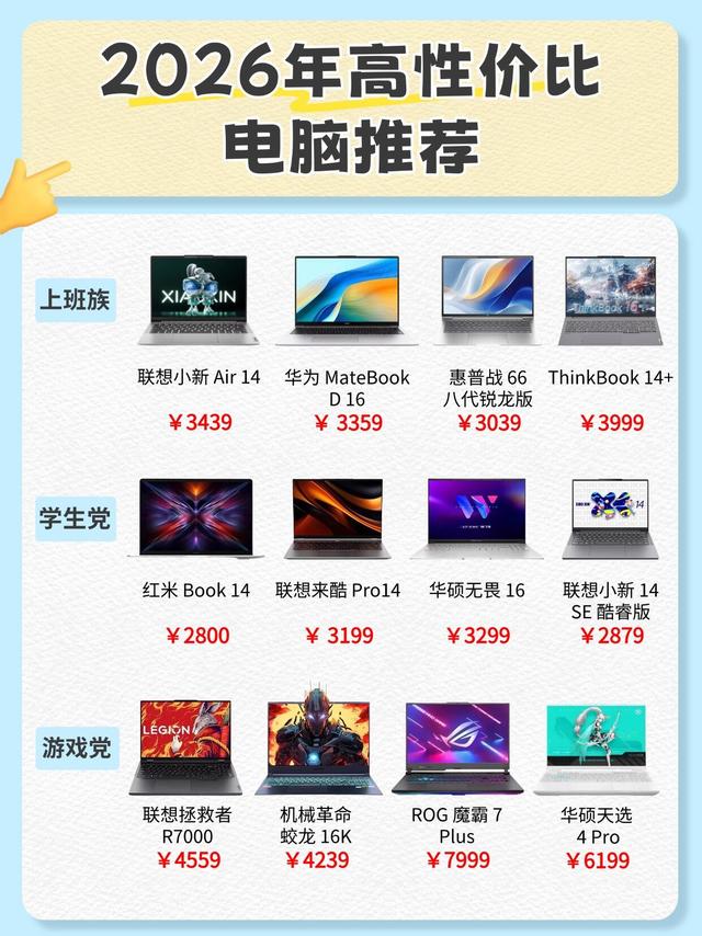 2026笔记本选购｜上班族/学生党/游戏党闭眼抄作业