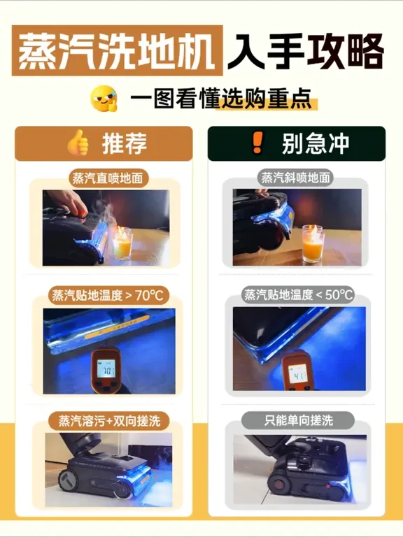 蒸汽洗地机怎么选？聊聊我的选购标准
