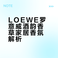 LOEWE丨光影里，香韵生