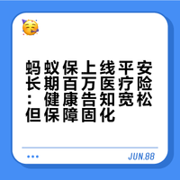 解读蚂蚁保*平安健康宽松健告长期百万医疗