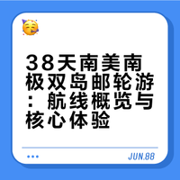 38天南美南极双岛邮轮游：航线概览与核心体验