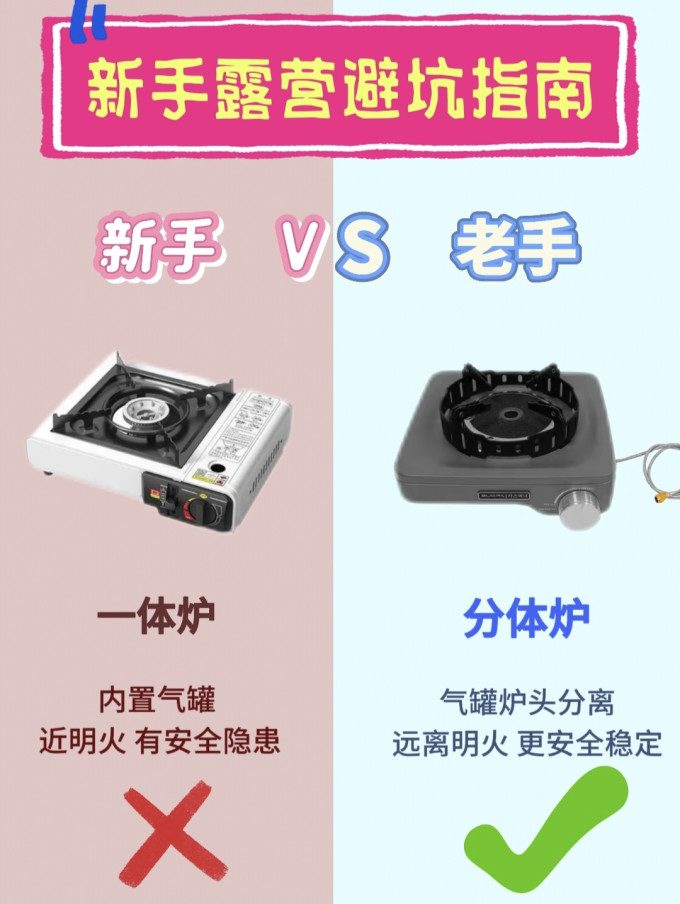 炉具
