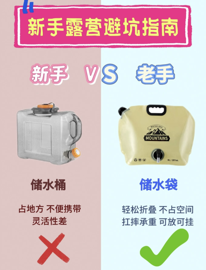 炉具