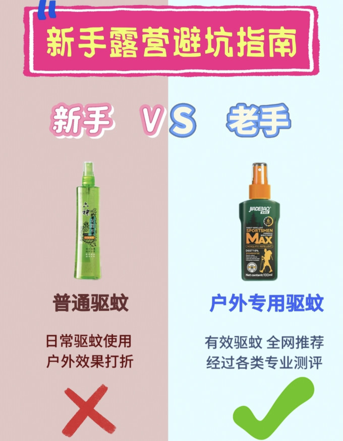 炉具