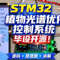 【免费开源】stm32植物光谱优化系统 ，已开源：源码+原理图（34A）