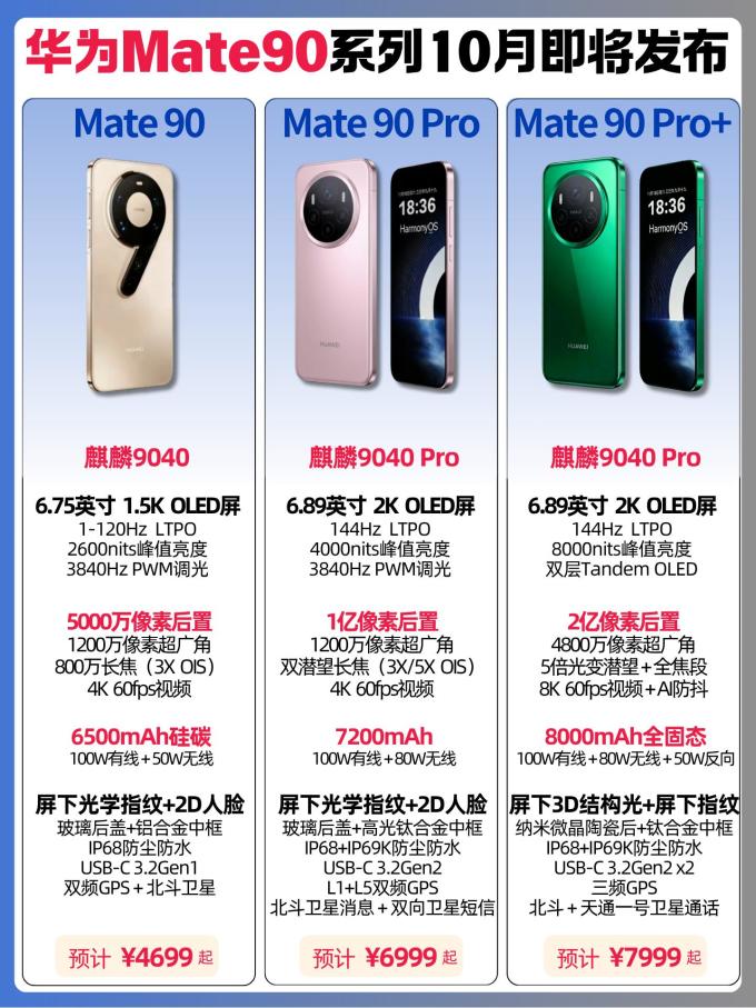 华为手机
