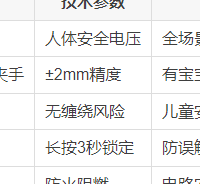 家里有宝宝和老人？科思顿这2个安全设计，是“刚需中的刚需”