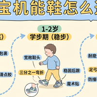 宝宝机能鞋怎么选？
