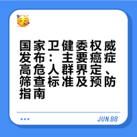 国家卫生健康委就介绍“肿瘤预防及早筛相关健康知识”有关情况举行新闻发布会（文字实录）