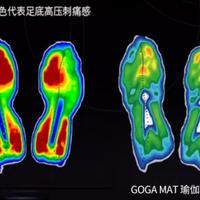 凉鞋黑名单曝光！甲醛超标6倍！最后这种你家也有！别穿！