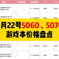 4月22号5060、5070游戏本价格盘点！一线ROG价格回涨，二线斗战者、机械师价格上涨，刚需建议等！