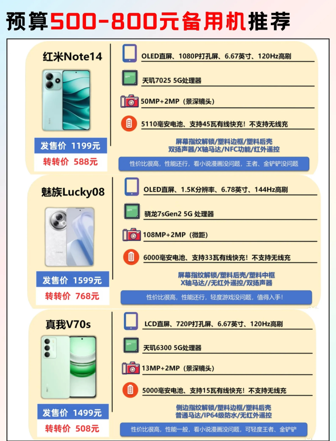手机