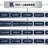 别让Agent成为PPT概念：一个在线质检智能体的完整技术实现路径