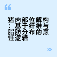 底层逻辑解构猪肉，理解各部位的区别和做法，不用死记硬背 一位话家的微博视频